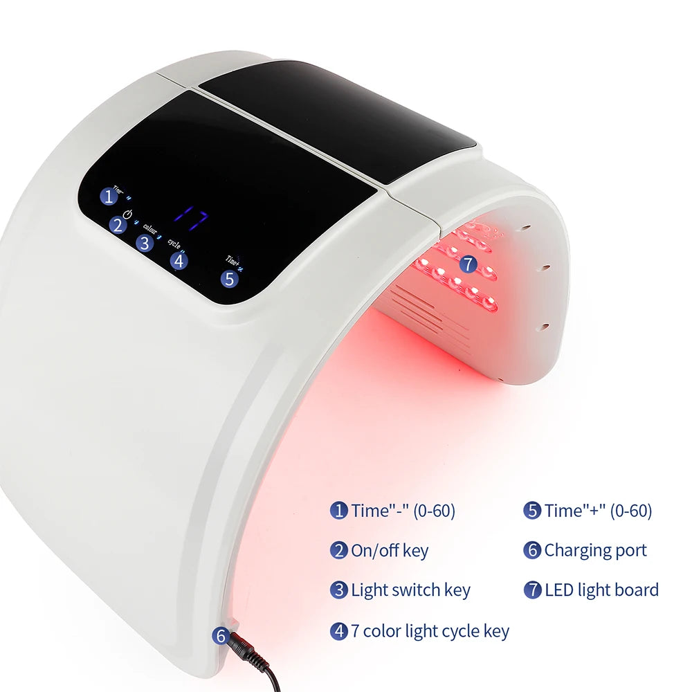 LED Photon Facial Beauty Machine Skin Rejuvenation Lifting Face & Body Skin Care Spa Massager